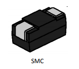 1.5SMC